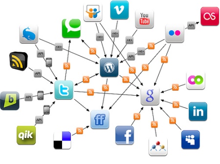 As redes sociais são uma forma de divulgar seus serviços, de maneira rápida, fácil e direta.